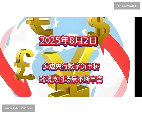 体育数字资产跨境支付便利化，推动全球化。